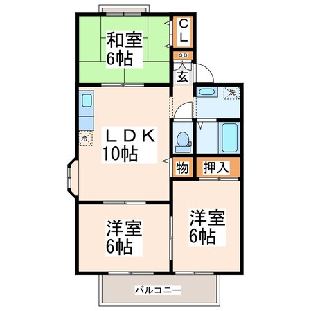 セジュール武蔵ヶ丘Ａ・Ｂの物件間取画像